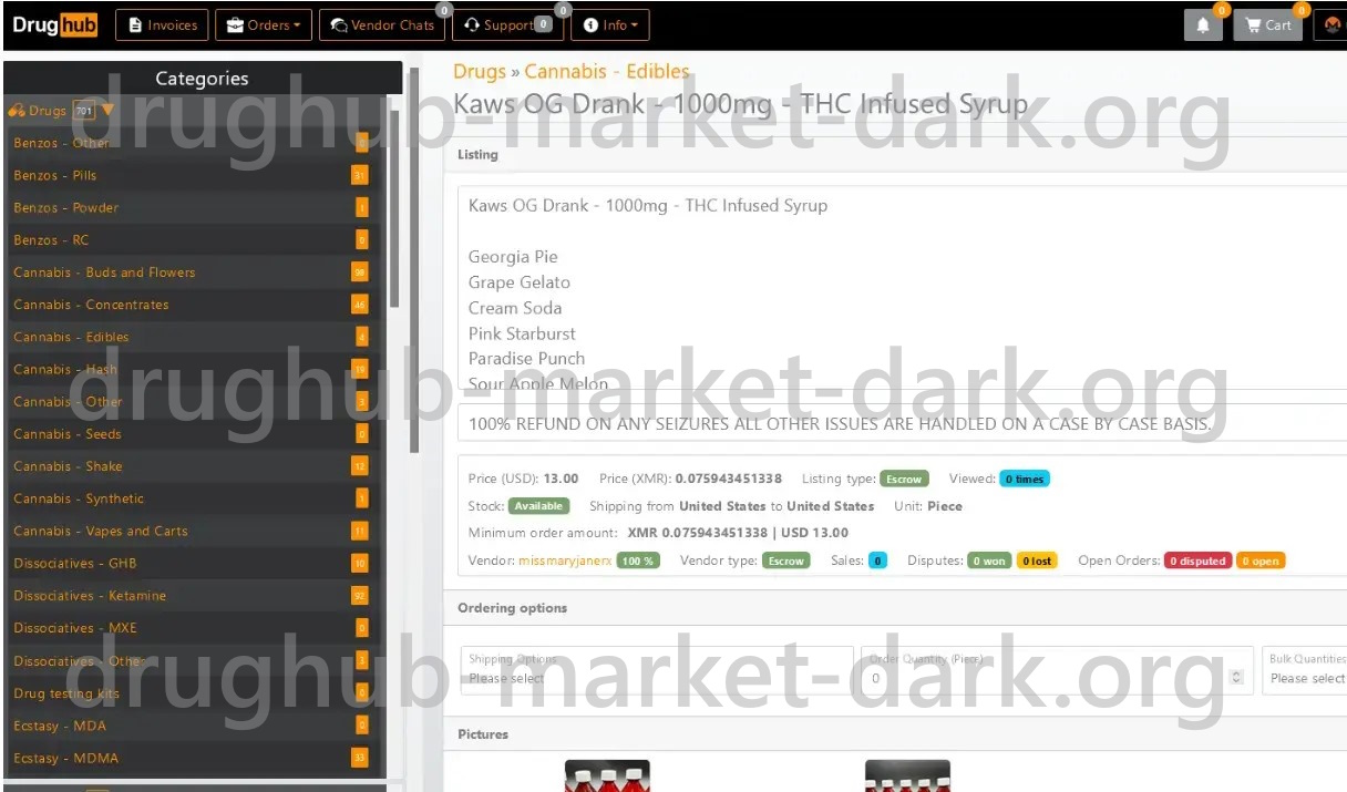 DrugHub market links
